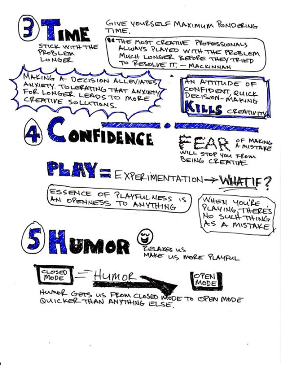 John Cleese on creativity